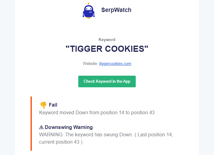 SerpWatch Email Notification Tigger Cookies