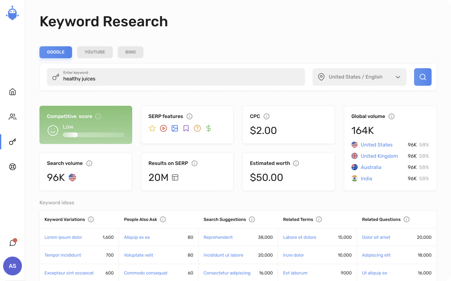 Keyword Research Tool For Seo Find Keywords That Convert
