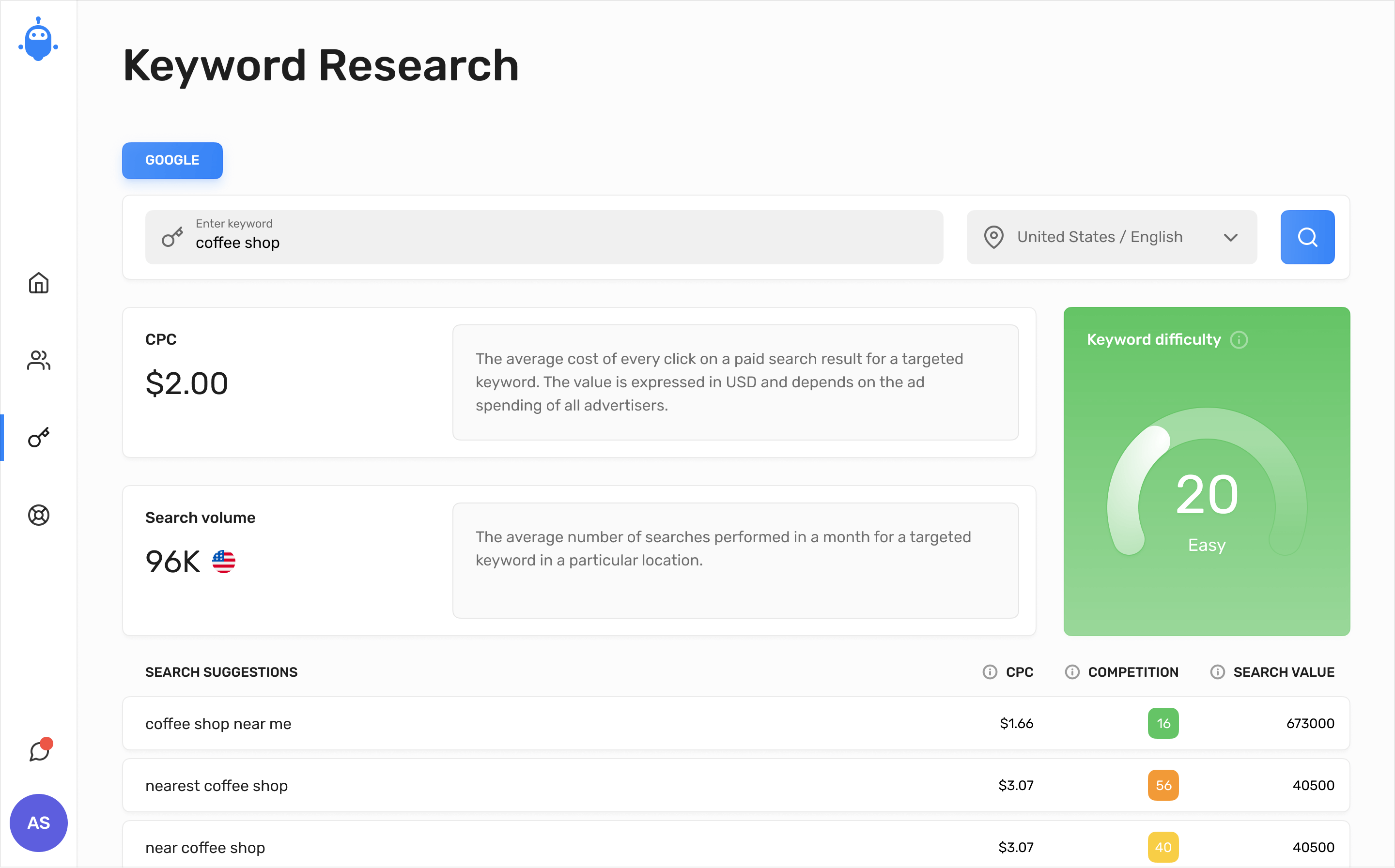 How to do Keyword Research for SEO and Beyond Sprout Social
