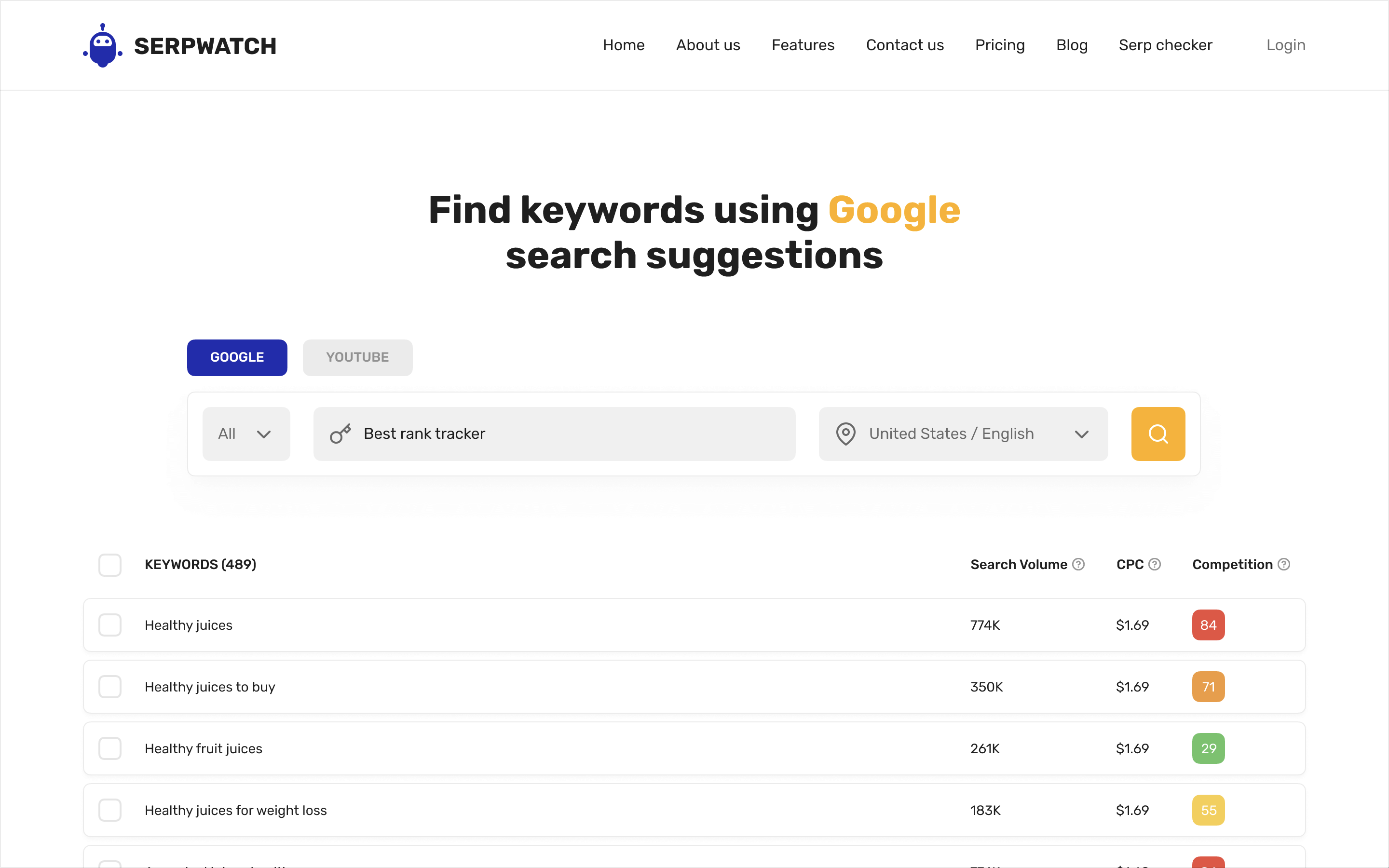 Keyword on sale research tool