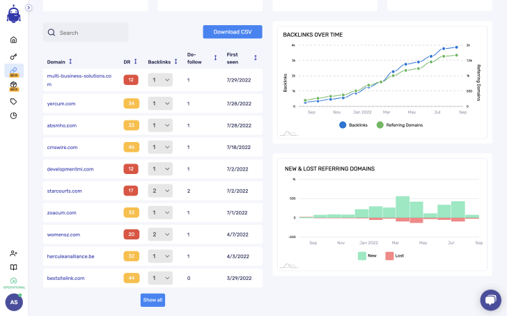 Free SEO Backlink Checker | Find Backlinks Instantly